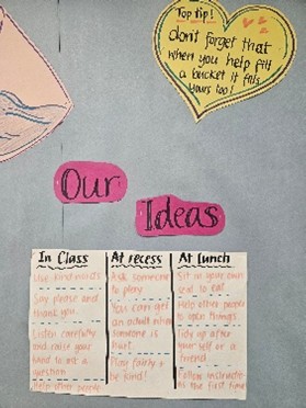 Likely Filling Buckets and Building Communi 2 Sari Small